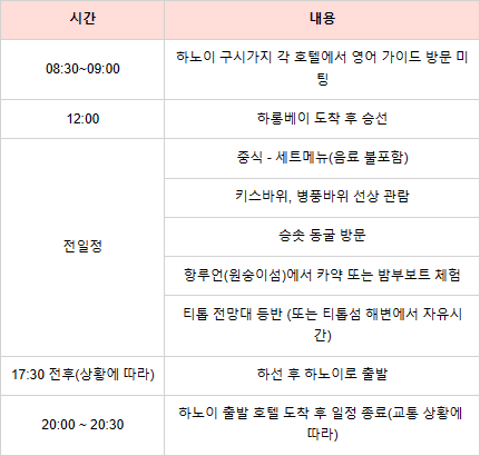 [하롱베이] GAT 실속형 당일 크루즈 하노이 하롱베이 왕복 리무진 포함 #투어형